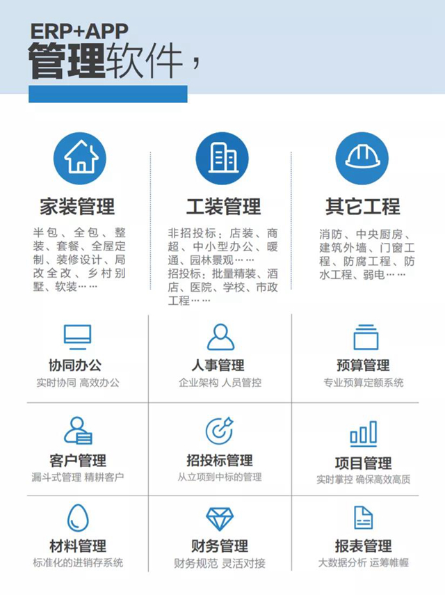 深圳云立方軟件如何助力裝修企業提升口碑